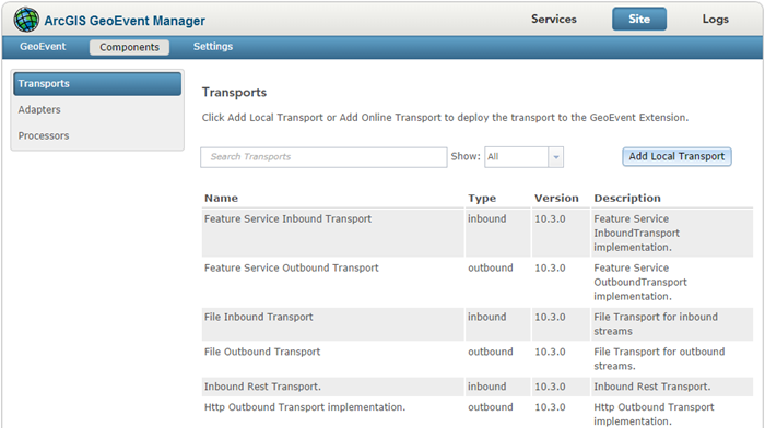 List of available transports deployed with List of available transports deployed with